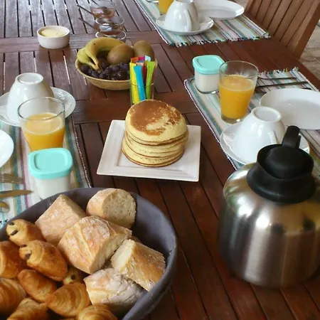 Bed and breakfast Maison Doat 1823